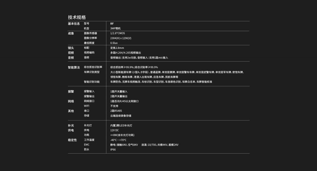 臻识科技VisionZenith|智慧城市智能化视觉解决方案引领者