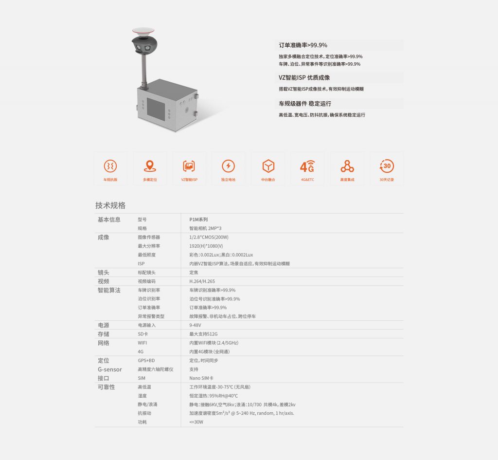 臻识科技VisionZenith|智慧城市智能化视觉解决方案引领者