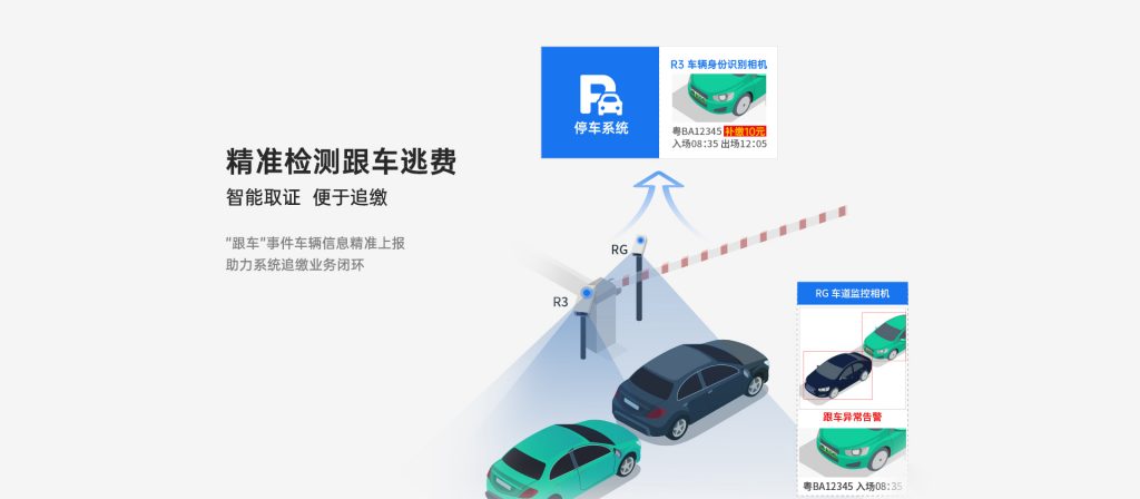 臻识科技VisionZenith|智慧城市智能化视觉解决方案引领者