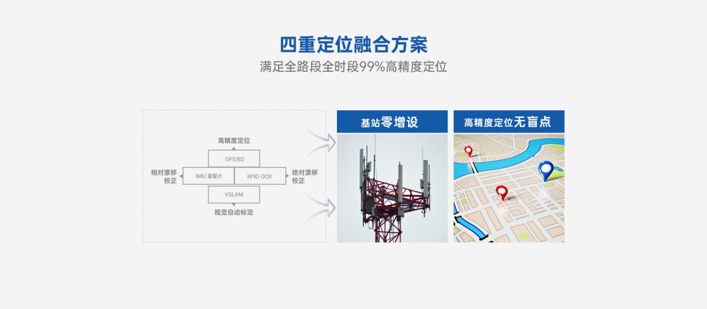 臻识科技VisionZenith|智慧城市智能化视觉解决方案引领者