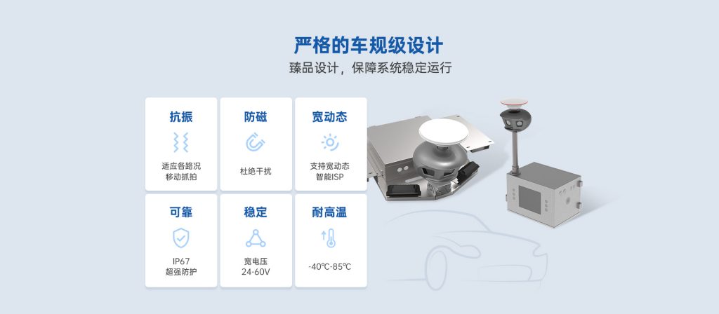 臻识科技VisionZenith|智慧城市智能化视觉解决方案引领者