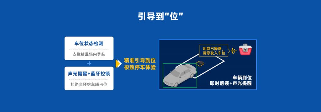 臻识科技VisionZenith|智慧城市智能化视觉解决方案引领者