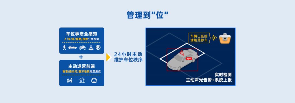 臻识科技VisionZenith|智慧城市智能化视觉解决方案引领者