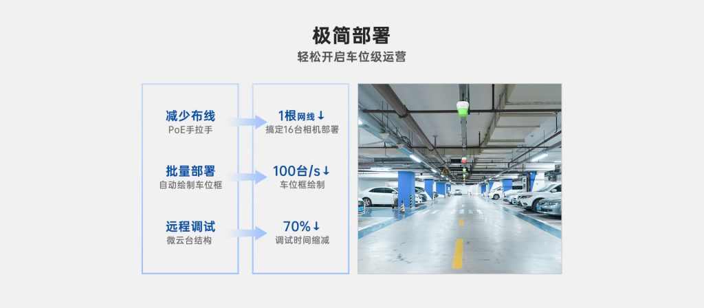 臻识科技VisionZenith|智慧城市智能化视觉解决方案引领者