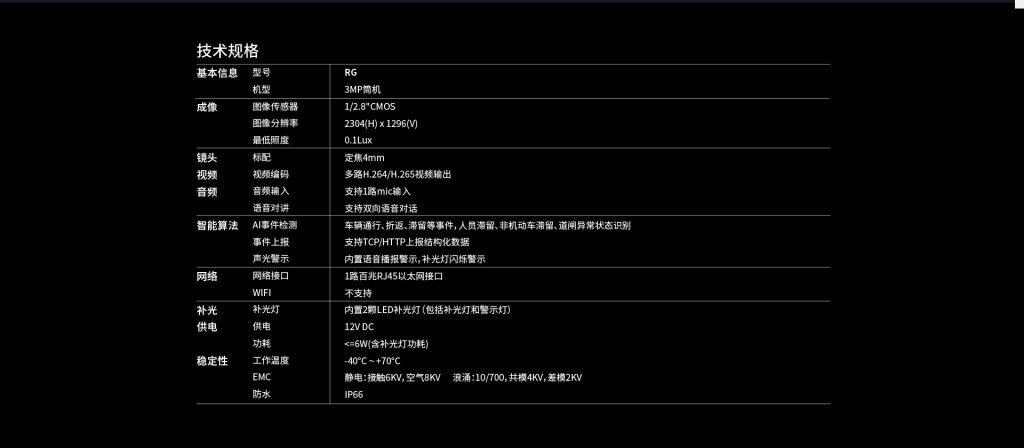 臻识科技VisionZenith|智慧城市智能化视觉解决方案引领者