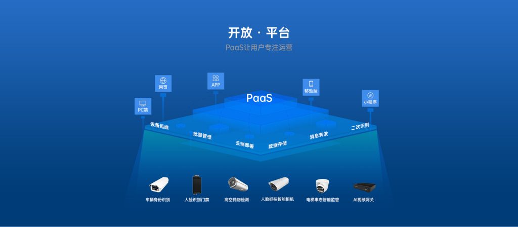 臻识科技VisionZenith|智慧城市智能化视觉解决方案引领者
