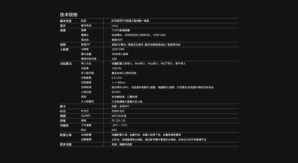 臻识科技VisionZenith|智慧城市智能化视觉解决方案引领者