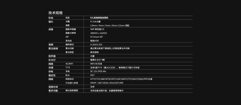 臻识科技VisionZenith|智慧城市智能化视觉解决方案引领者