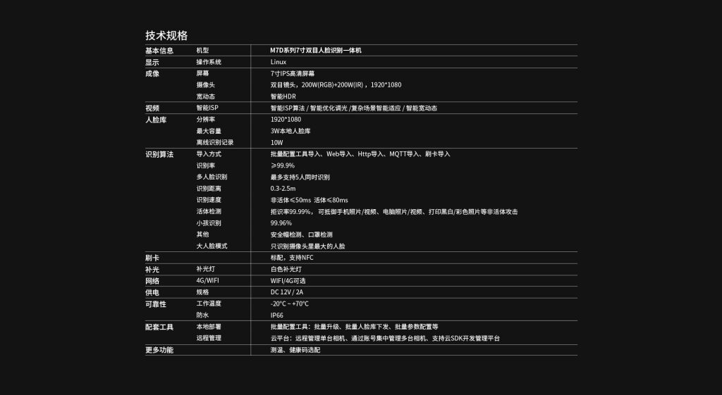 臻识科技VisionZenith|智慧城市智能化视觉解决方案引领者