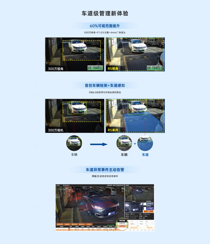 臻识科技VisionZenith|智慧城市智能化视觉解决方案引领者