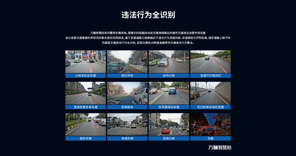 臻识科技VisionZenith|智慧城市智能化视觉解决方案引领者