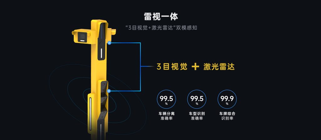 臻识科技VisionZenith|智慧城市智能化视觉解决方案引领者