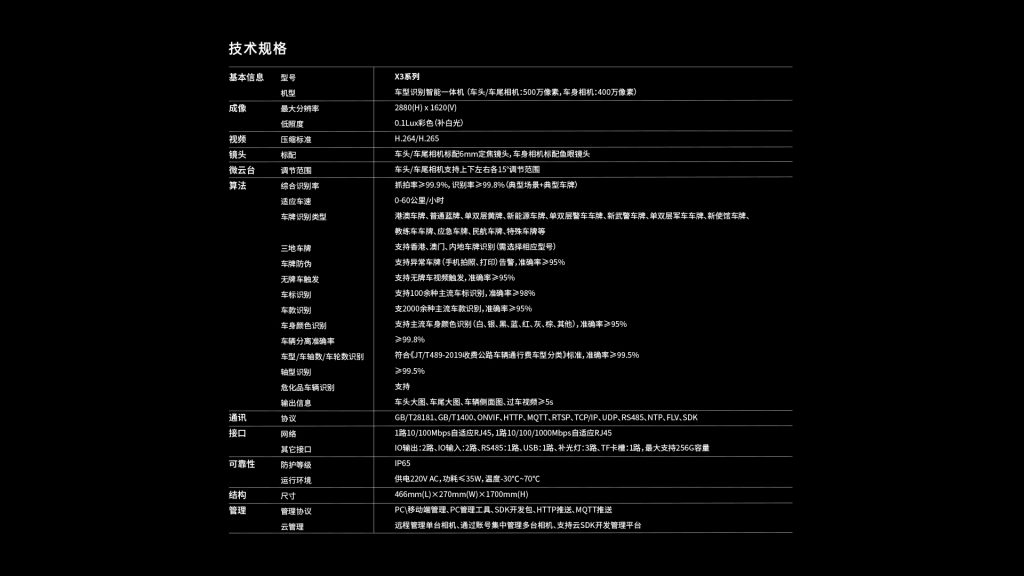 臻识科技VisionZenith|智慧城市智能化视觉解决方案引领者