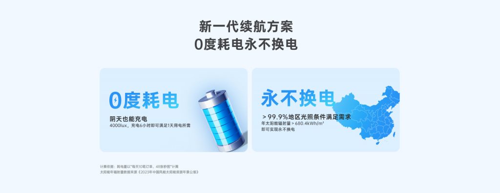 臻识科技VisionZenith|智慧城市智能化视觉解决方案引领者