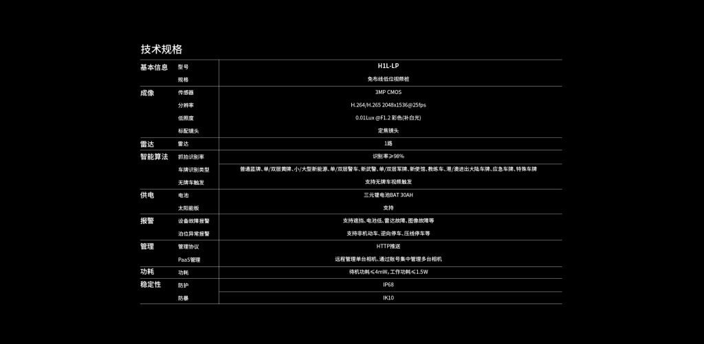 臻识科技VisionZenith|智慧城市智能化视觉解决方案引领者