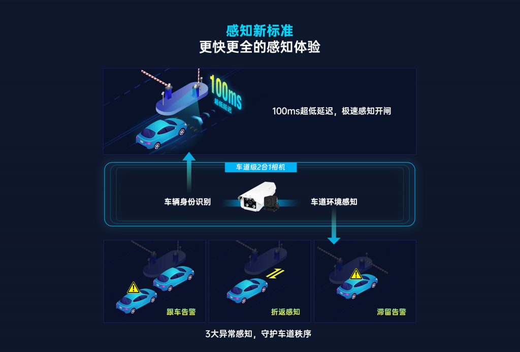 臻识科技VisionZenith|智慧城市智能化视觉解决方案引领者