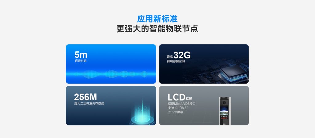 臻识科技VisionZenith|智慧城市智能化视觉解决方案引领者