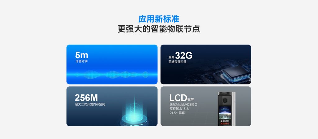 臻识科技VisionZenith|智慧城市智能化视觉解决方案引领者