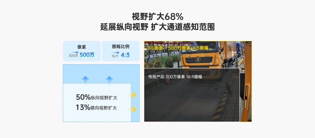 臻识科技VisionZenith|智慧城市智能化视觉解决方案引领者