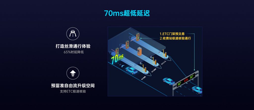 臻识科技VisionZenith|智慧城市智能化视觉解决方案引领者