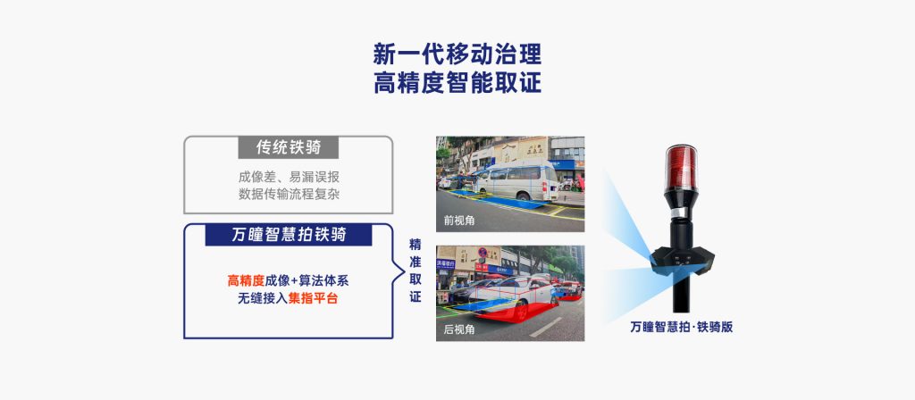 臻识科技VisionZenith|智慧城市智能化视觉解决方案引领者