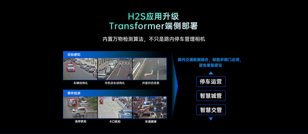 臻识科技VisionZenith|智慧城市智能化视觉解决方案引领者