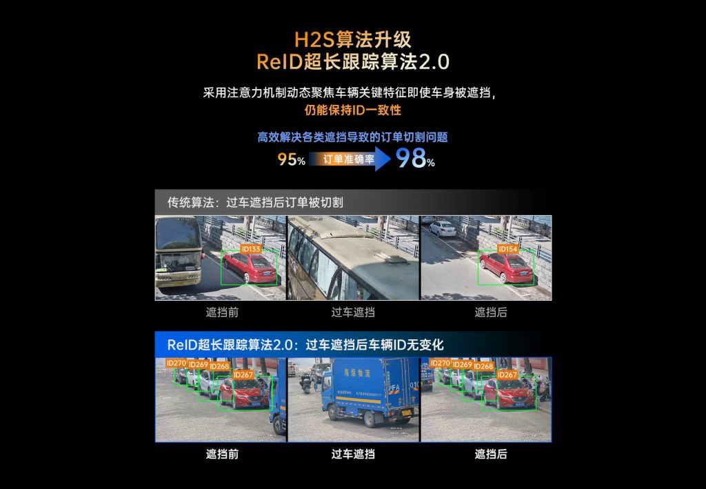 臻识科技VisionZenith|智慧城市智能化视觉解决方案引领者