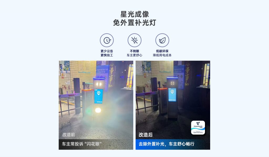 臻识科技VisionZenith|智慧城市智能化视觉解决方案引领者