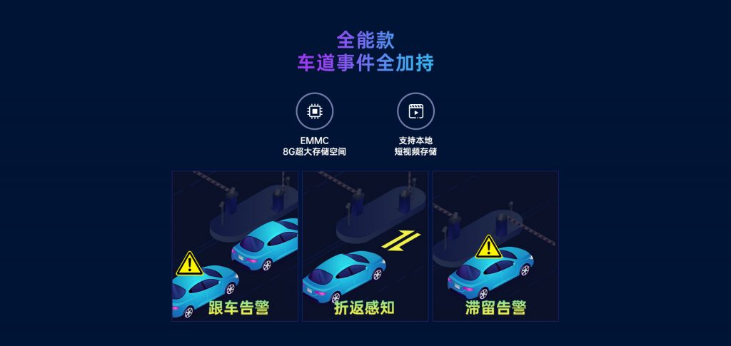 臻识科技VisionZenith|智慧城市智能化视觉解决方案引领者