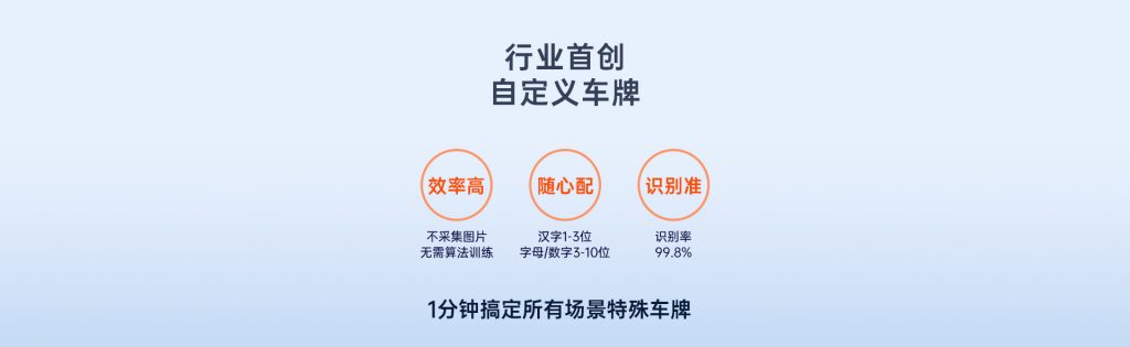 臻识科技VisionZenith|智慧城市智能化视觉解决方案引领者