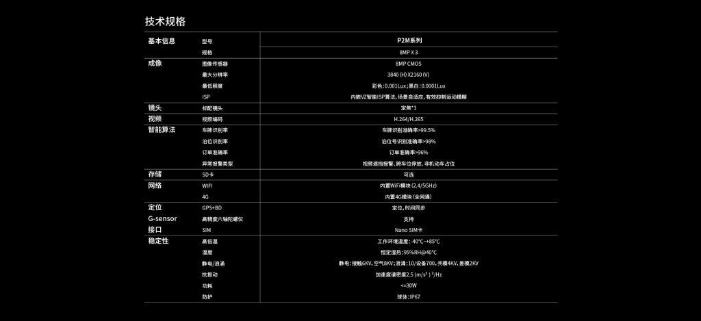 臻识科技VisionZenith|智慧城市智能化视觉解决方案引领者