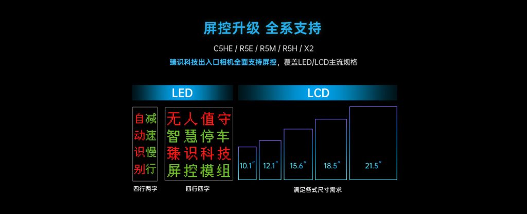 臻识科技VisionZenith|智慧城市智能化视觉解决方案引领者