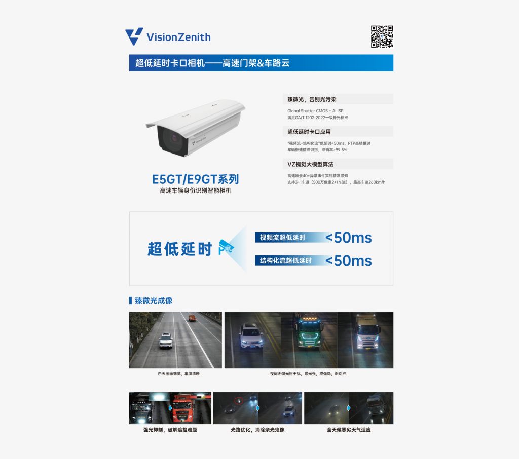 臻识科技VisionZenith|智慧城市智能化视觉解决方案引领者