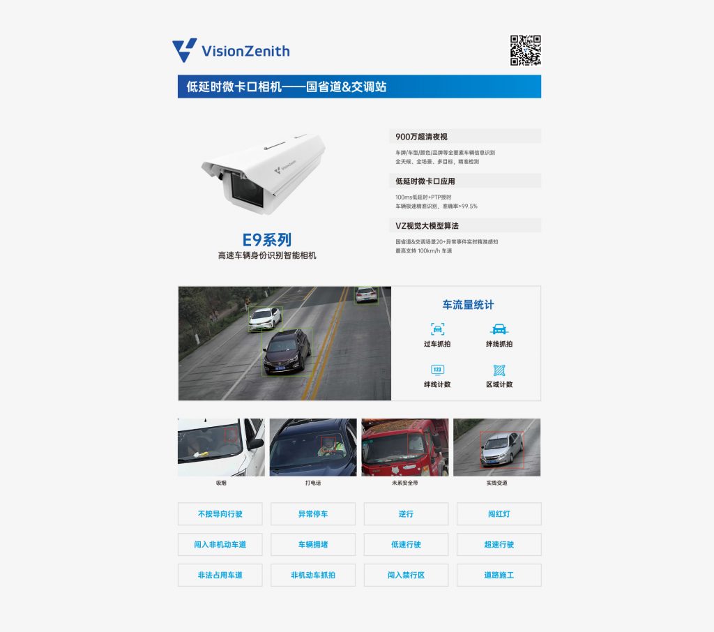臻识科技VisionZenith|智慧城市智能化视觉解决方案引领者