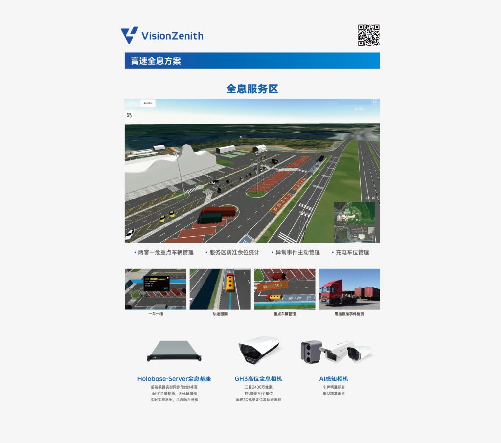 臻识科技VisionZenith|智慧城市智能化视觉解决方案引领者