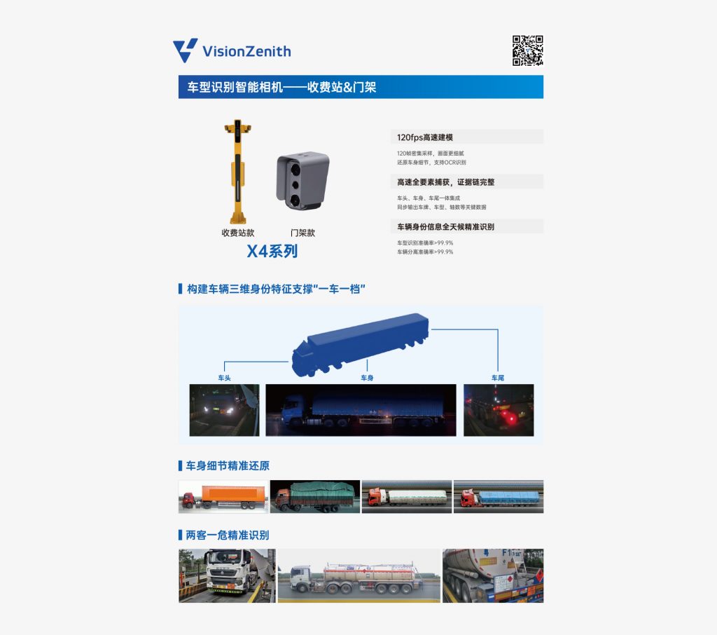 臻识科技VisionZenith|智慧城市智能化视觉解决方案引领者